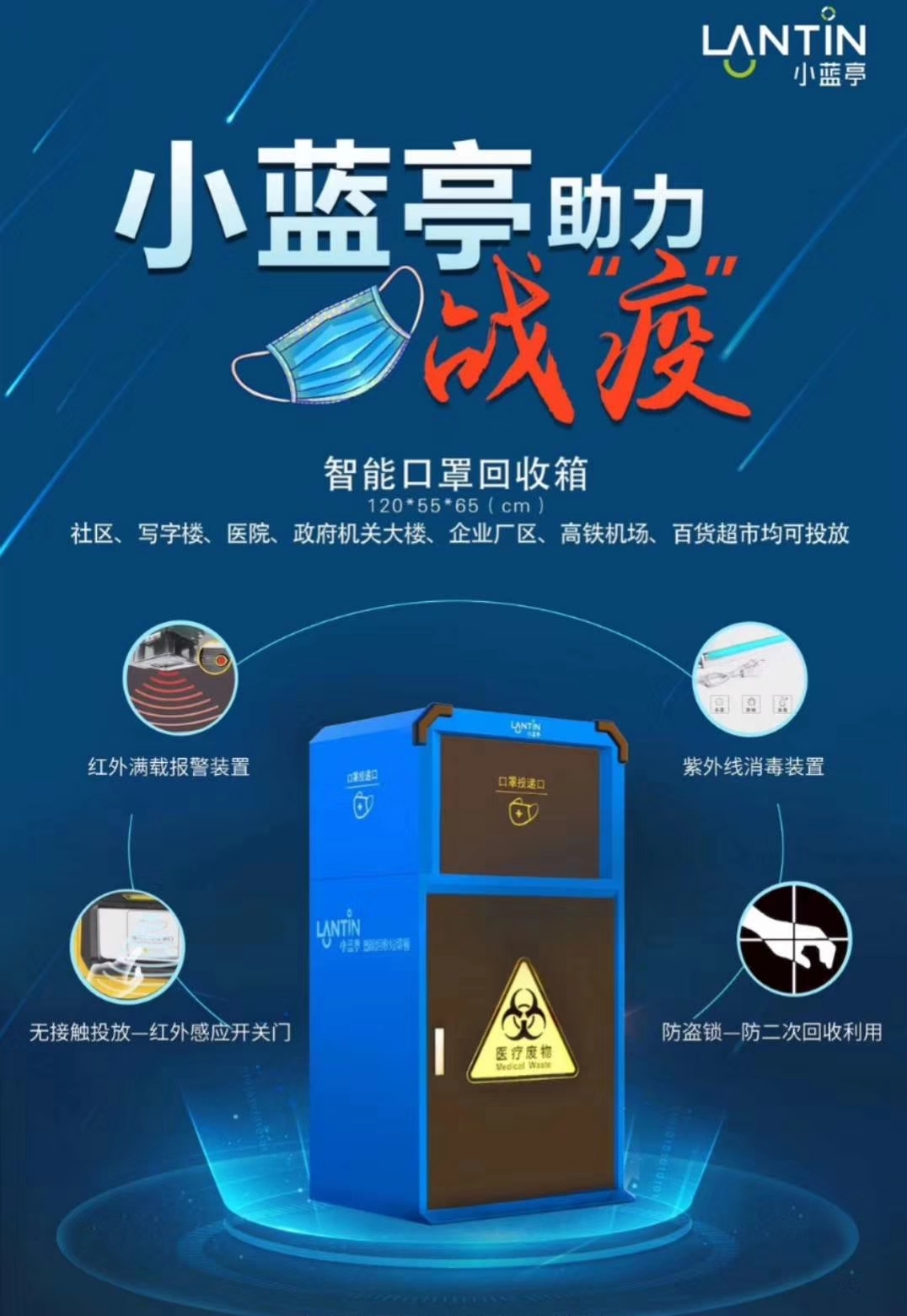 中車交通/湖北楚勝-小藍(lán)亭智能口罩回收箱助力疫情防控！